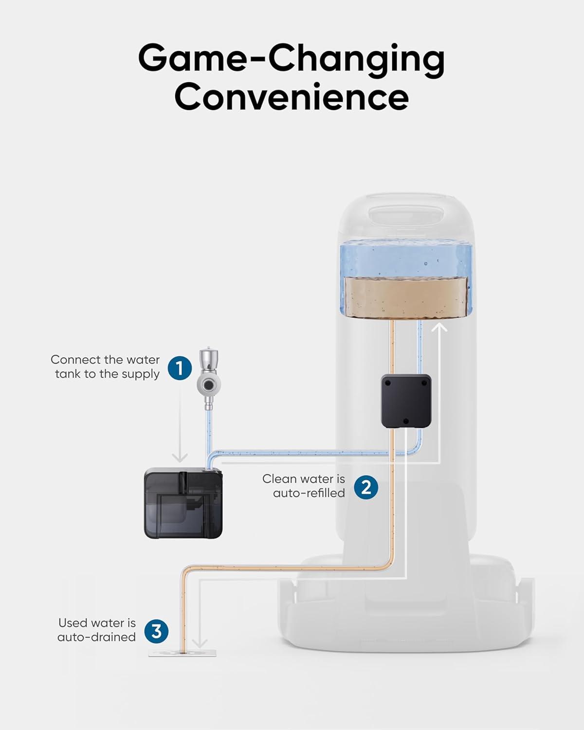 eufy Robot Vacuum Omni S1 Pro with All-in-One Station, HydroJet System with Roller Mop, Robot Vacuum and Mop Combo, Eco-Clean Ozone, Incredible Suction + Automatic Water Refill and Drainage System