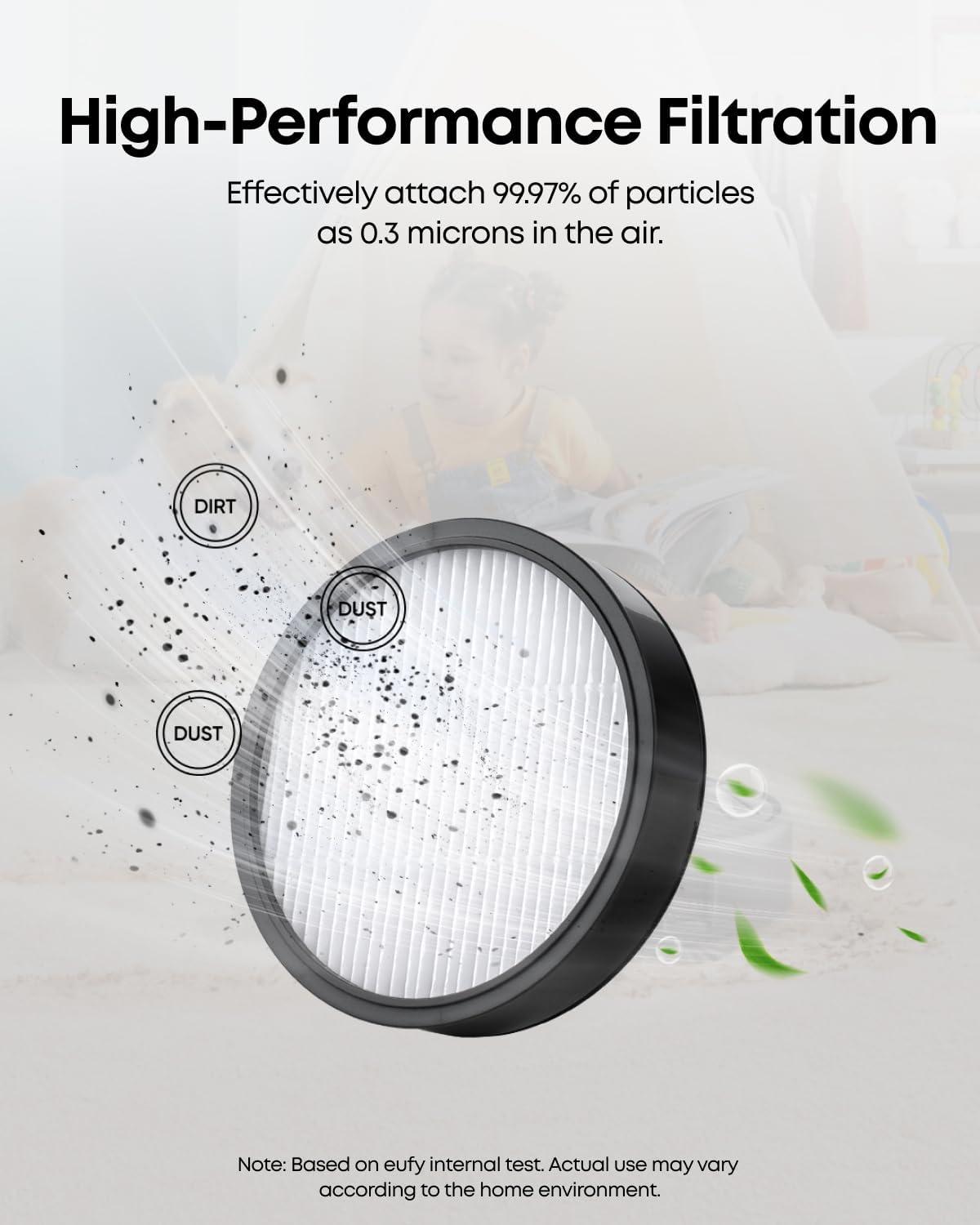 eufy Official High-Performance Filter, Durable Design, Compatible with eufy 3-in-1 E20