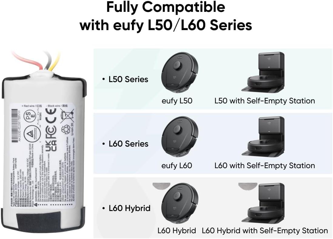 eufy Official Replacement Battery, 2,500mAh Real Capacity, 14.4V Lithium-Ion Replacement Battery L50/L60 Series