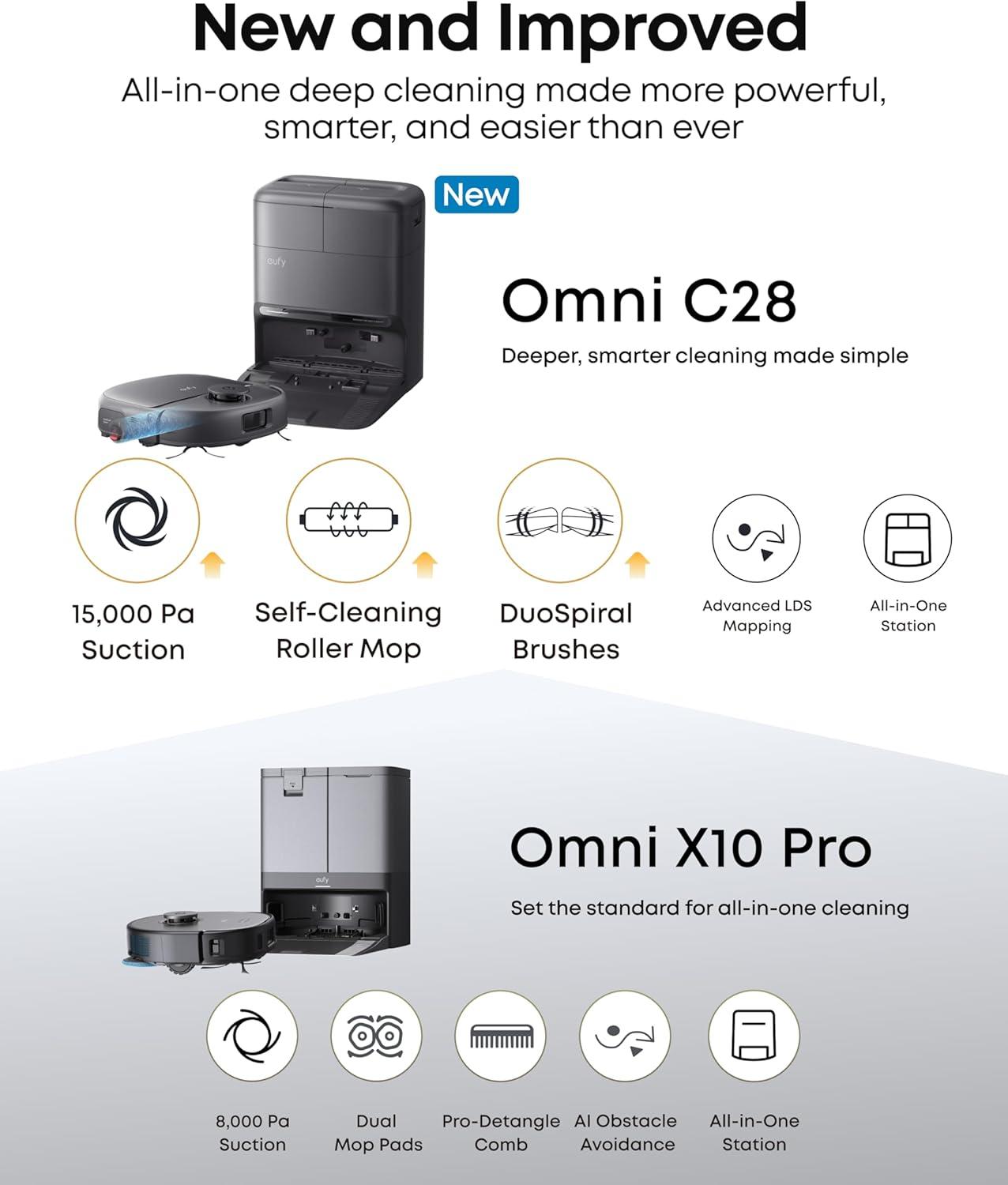 eufy X10 Pro Omni Robot Vacuum and Mop Combo, 8,000 Pa, Dual Mops with 12 mm Auto-Lift and Carpet Detection, AI Obstacle Avoidance, Auto Mop Washing&Drying, Self-Emptying, White(eufy C28)