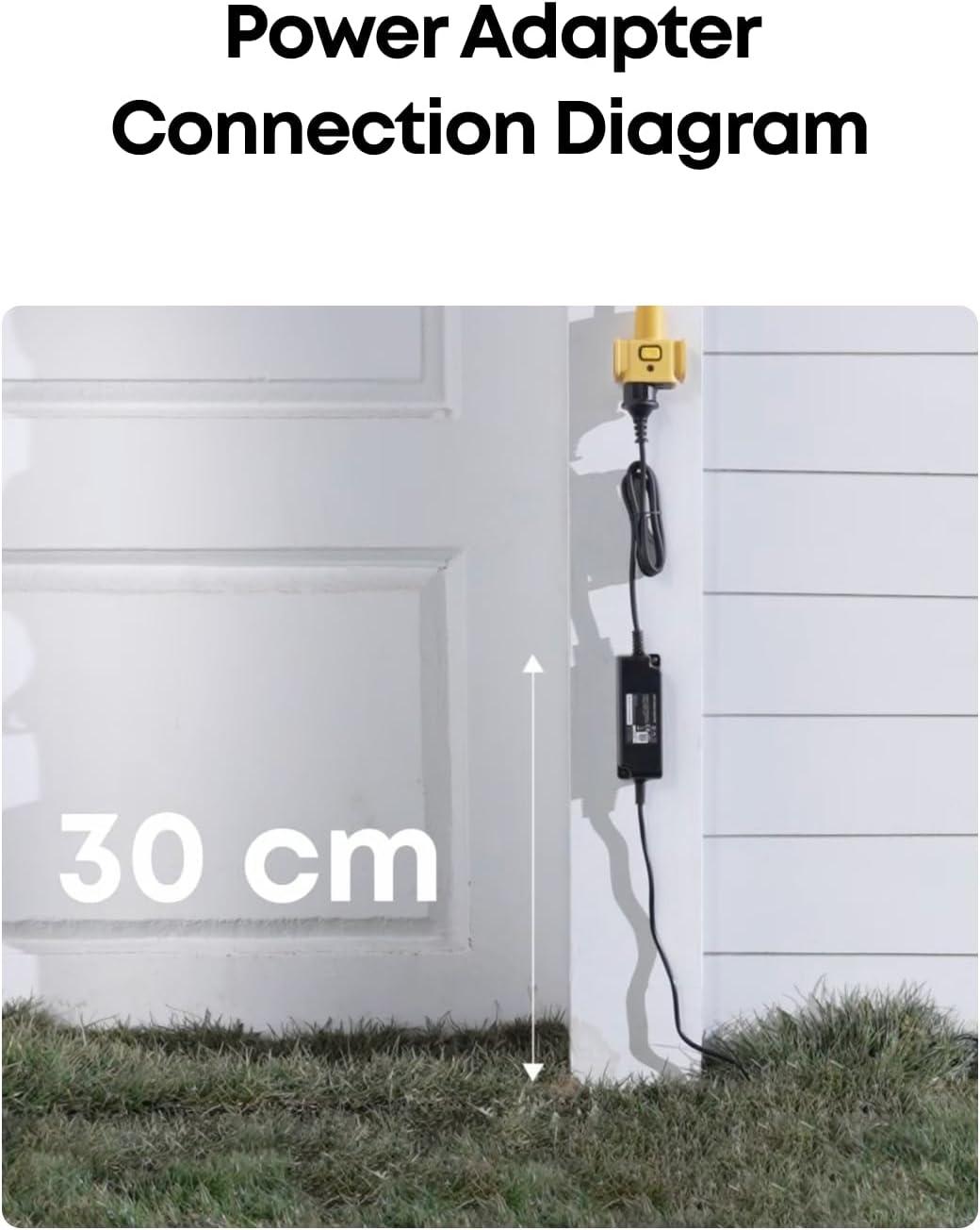 eufy Official Accessories, Power Adapter *1, Compatible with Robot Lawn Mower E15/E18