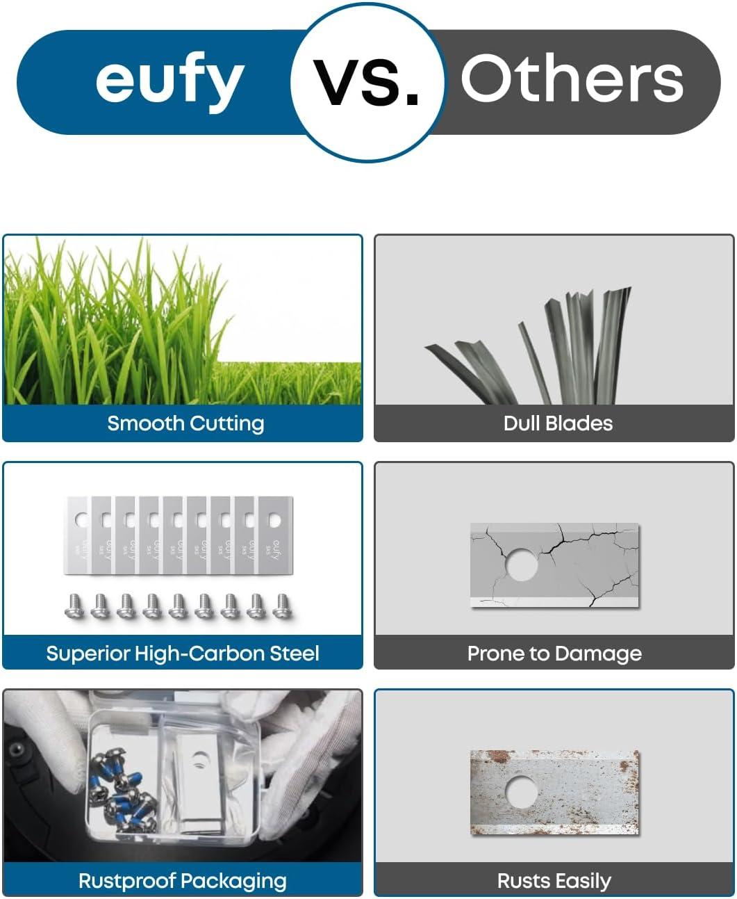 eufy Official Accessories: Replacement Blades Box with 3*(9 Lawn Mower Blades and 9 Screws), Compatible Robot Lawn Mower E15&E18