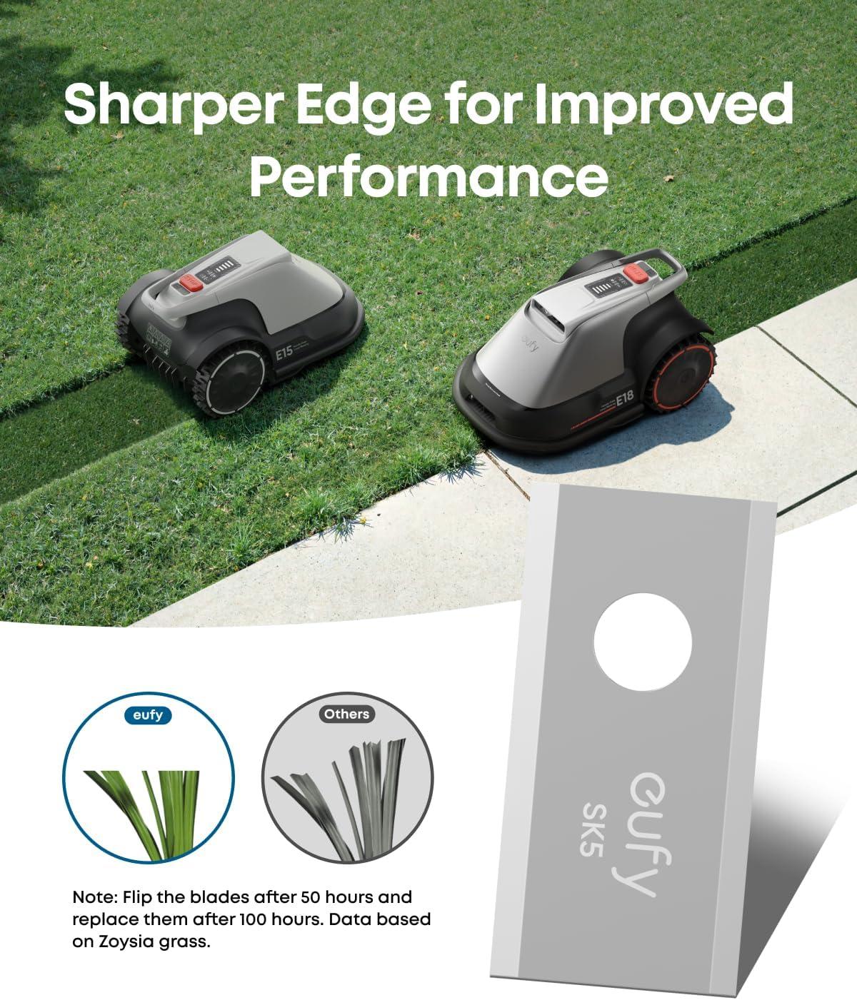 eufy Official Accessories: Replacement Blades Box with 3*(9 Lawn Mower Blades and 9 Screws), Compatible Robot Lawn Mower E15&E18