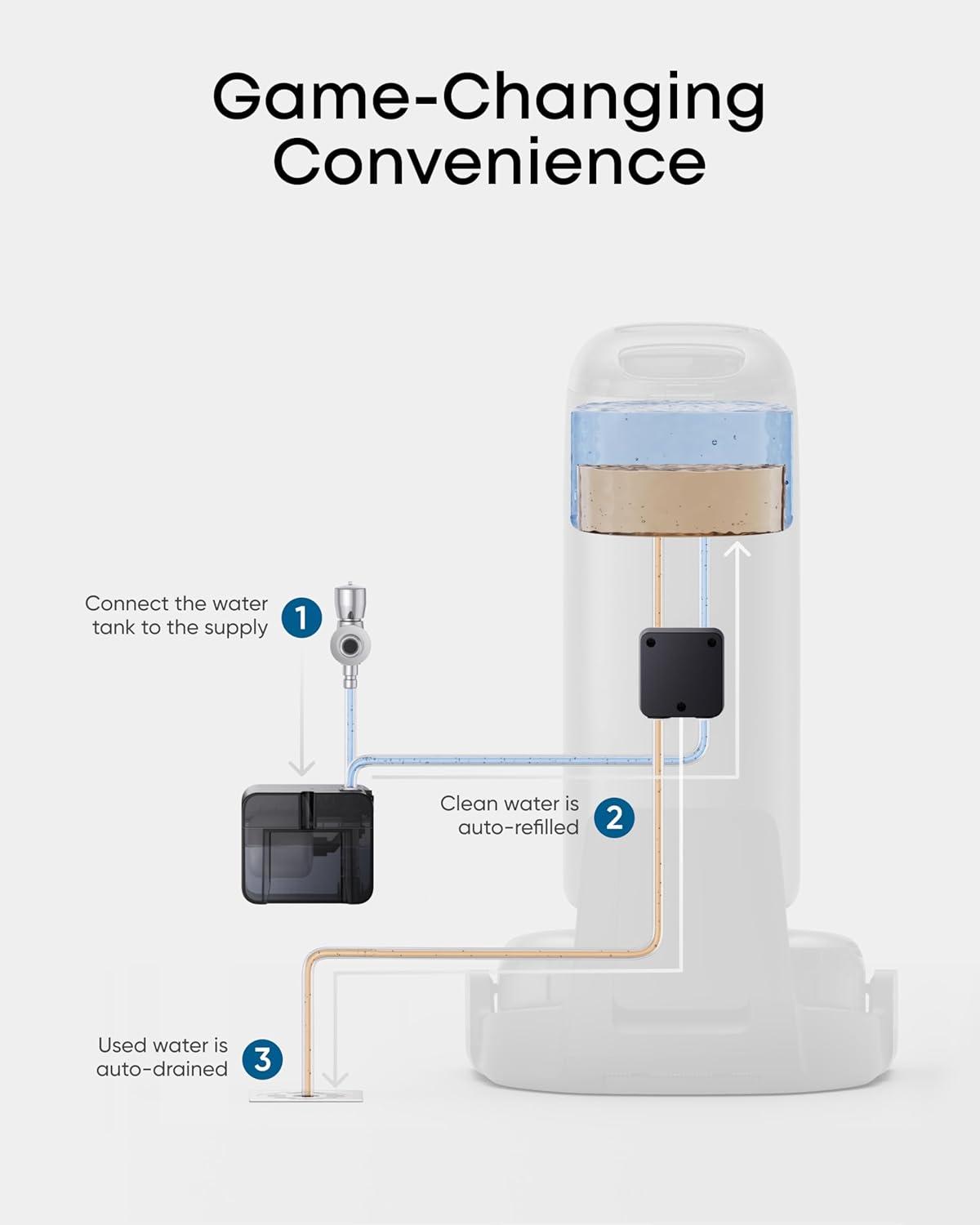 eufy Official Auto Refill and Drainage System Accessories for Omni S2, Hands-Free Cleaning, Easy Installation, 1 Set