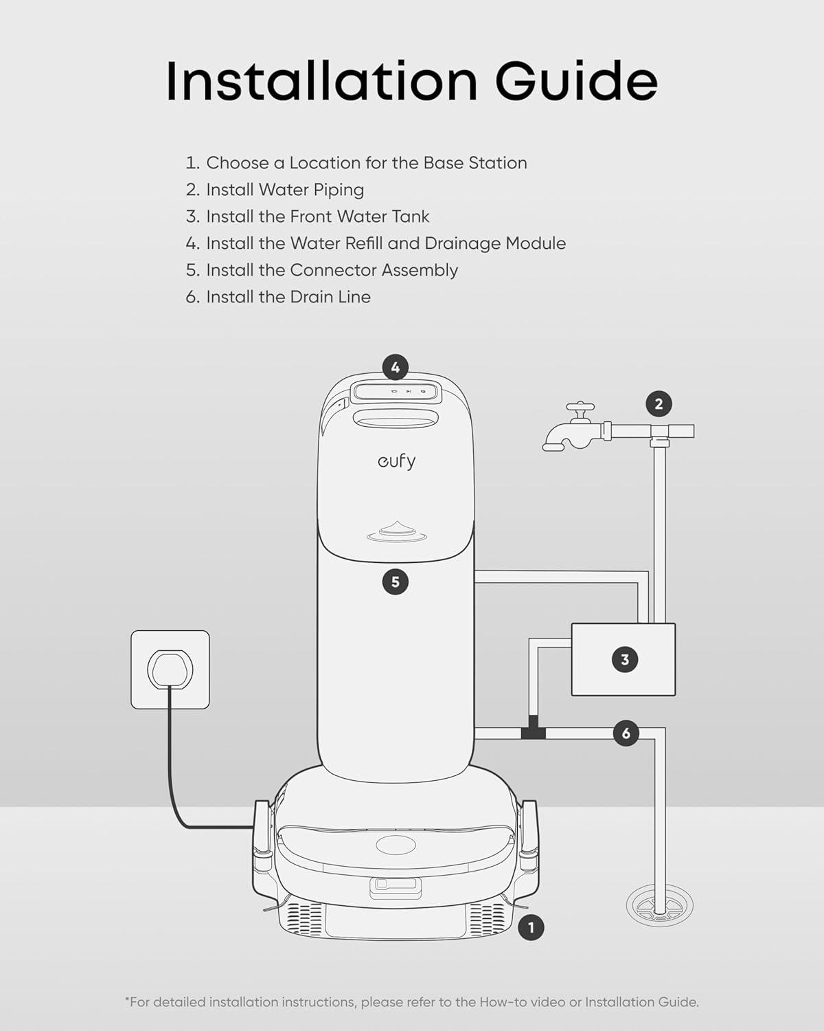 eufy Official Auto Refill and Drainage System Accessories for Omni S2, Hands-Free Cleaning, Easy Installation, 1 Set